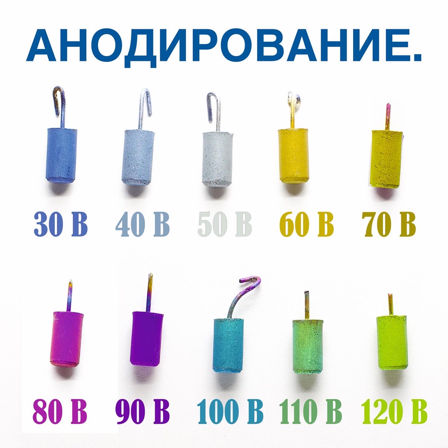 Тантал анодированный сине-серый (Ta), 99,9%, гранула, 2 гр.